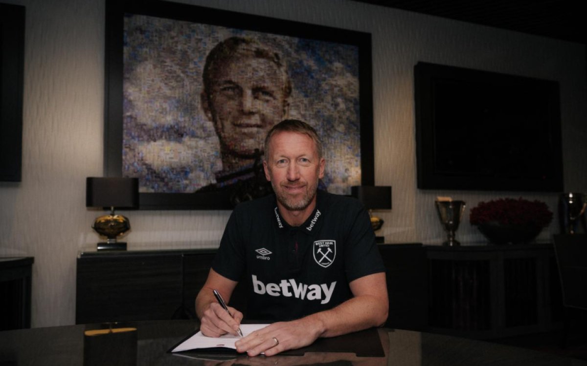 Graham Potter appointed West Ham United Head Coach | West